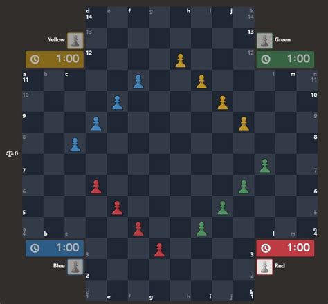chess365 analysis